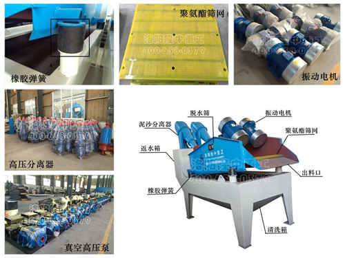 細沙回收機配件